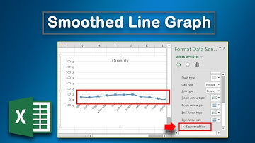 How to Make a Smoothed Line Graph in Microsoft Excel