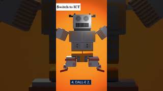 Top 5 AI Art Generator #shorts #shortsvideo #youtubeshorts