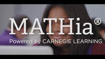 Inside MATHia, the World’s Best Math Learning Platform