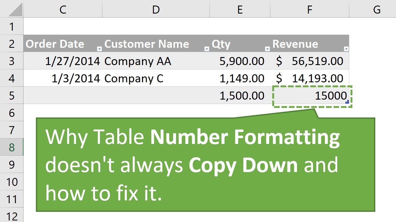 Why Excel Table Number Formatting Doesn T Copy Down And How To Fix It Youtube