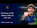 Top Saves of RPL Season 2021/22: Part One