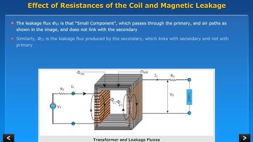 effect of resistance of coil and the magnetic leakage in ideal transformer