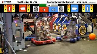 Qualification 15 - 2019 Greater Kansas City Regional
