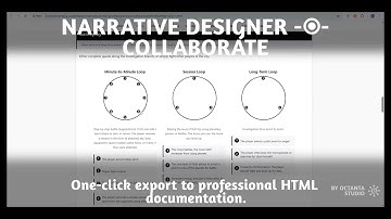 Narrative Designer asset for Unity | Presentation | Game dev tool