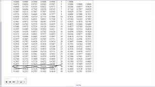 Year 2 Statistics - S1.3 Regression and Correlation - Example 3