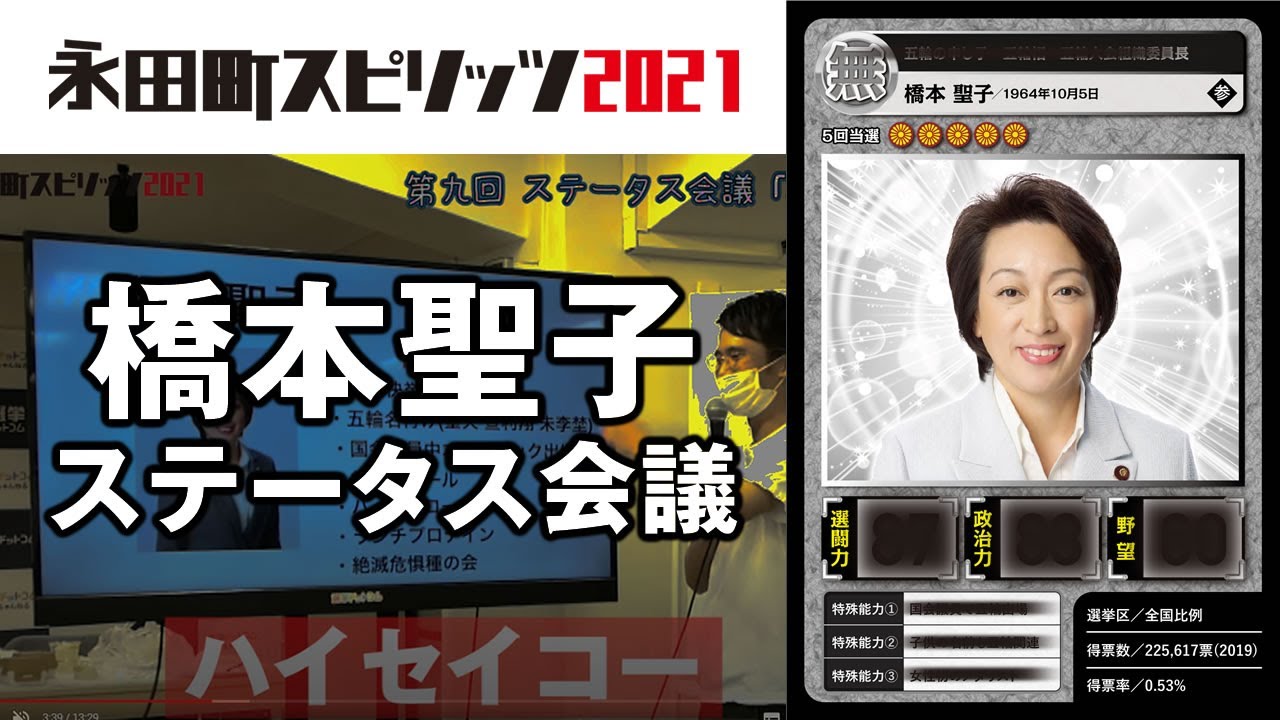 橋本 聖子 子供 の 名前