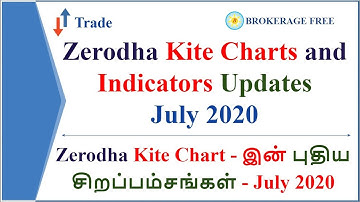 Zerodha Kite Features / New Charts and Indicators Updates explained (தமிழில்) - July 2020