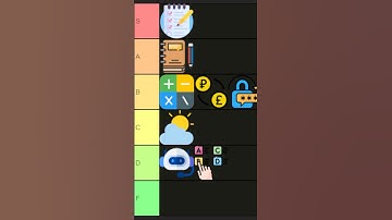 Beginner Programming Project Tier List 👩‍💻 #software #programming #technology #code