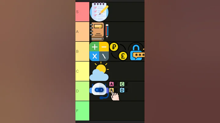 Beginner Programming Project Tier List 👩‍💻 #software #programming #technology #code