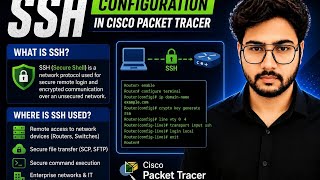 SSH Configuration in Cisco Packet Tracer Full Tutorial