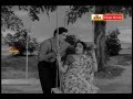 Ee Vela Nalo enduko asalu - "Telugu Movie Full Video Songs" - Mooga Nomu