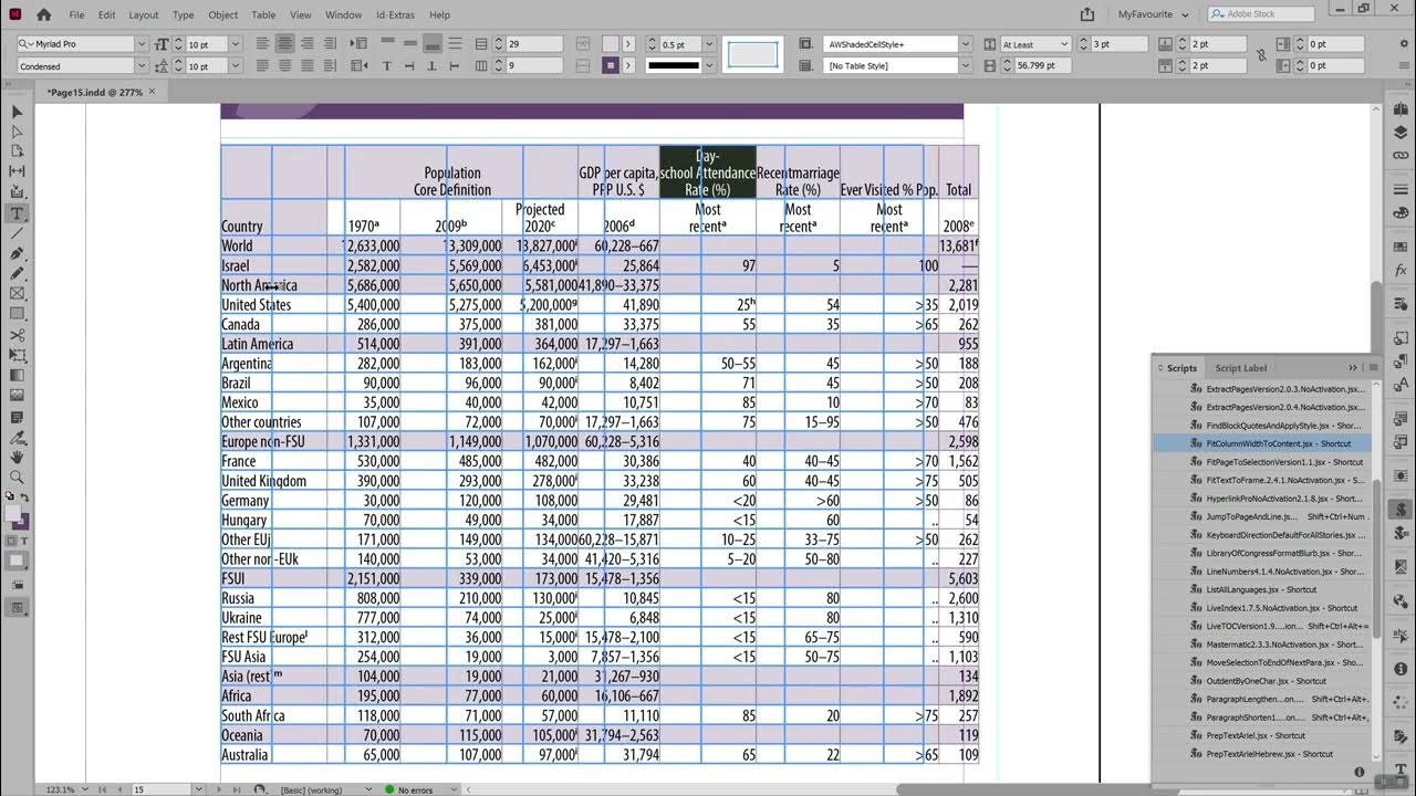 How to fit column width to content in indesign youtube