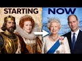 Every English British Monarchy history Explained in three minutes