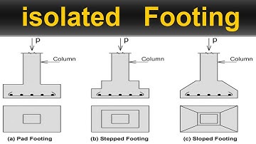 What is Isolated footing || Types of Isolated footing