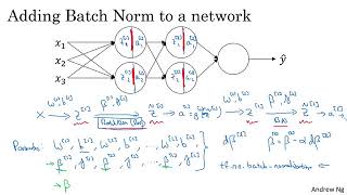 70. Fitting Batch Norm into a Neural Network Profile