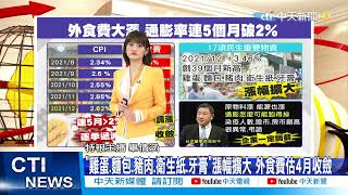 【每日必看】 通膨率連5月大於2% 外食費漲2.39% 創近81個月新高 估4月收斂 | BMW與元太電子墨水技術 汽車一秒換顏色 @中天財經頻道CtiFinance 20220107