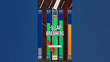 NBA 2K25 Best Builds Guide: Point Guard Build Template with 99 3 PT #2k25 #nba2k25