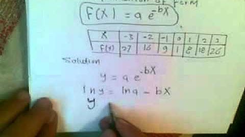 curve fitting part 4