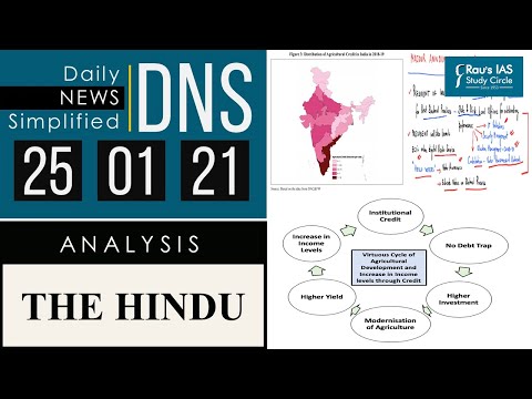 THE HINDU Analysis, 25 January 2021 (Daily News Analysis for UPSC) – DNS