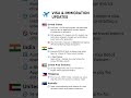 #Visa#and#immigration#update#s e PT#2025