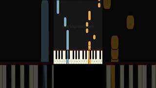 Blank Space – Easy Piano Cover for Beginners (Taylor Swift)