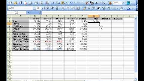 Promedio, máximo y mínimo en excel