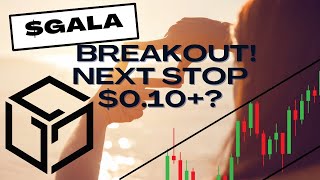 GALA Price Breakout! Bullish Targets & GalaChain Updates | Huge Crypto Rally Incoming