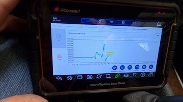 How to use Foxwell I70 to diagnose your car