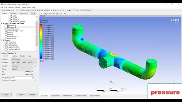CFD & Structural analysis simulation Flow and Static simulation Using ANSYS