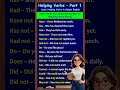 10 Helping Verbs with Examples | World of Education Part 1