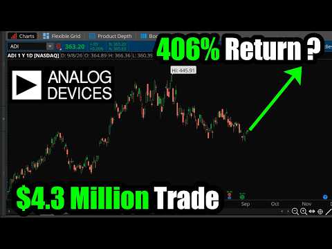 Potensi Keuntungan 406%? Transaksi Analog Devices (ADI) Senilai $4,3 Juta