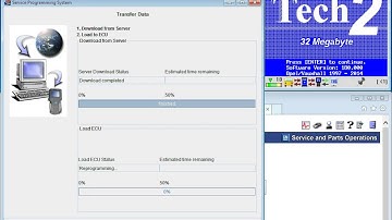 How works SPS in Tech2 Remote mode