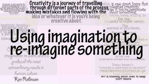 Ideation and Creative Problem Solving Sketchbook