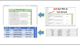 أسرار الورد| حل مشكلة خروج الجدول عن حدود الورقة والمسافات الفارغة في الخلايا