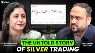 How to trade Silver in 2025? Everything you need to know!