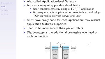 Proxies and Firewall Locations (ITS335, L18, Y15)