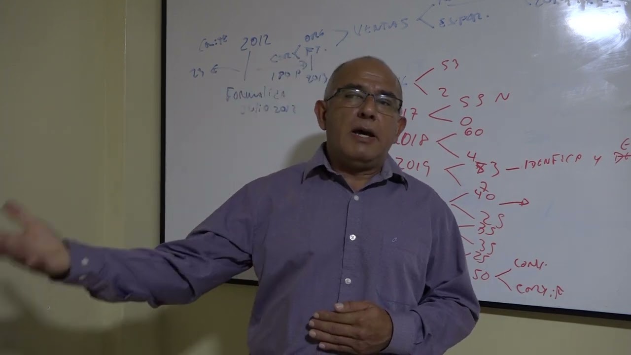 Cierre de proyecto financiado por ProInnóvate