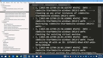 Testing DSC Resources with Test Kitchen and Pester