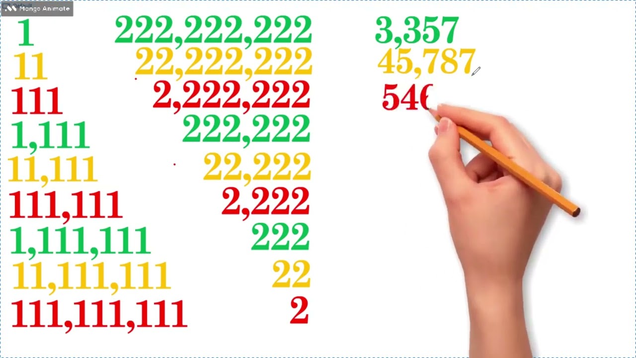 መሰረታዊ የሒሳብ ቁጥሮች/ Basic arithmetic numbers #learning #sebezacademy #ቁጥሮች #amharic