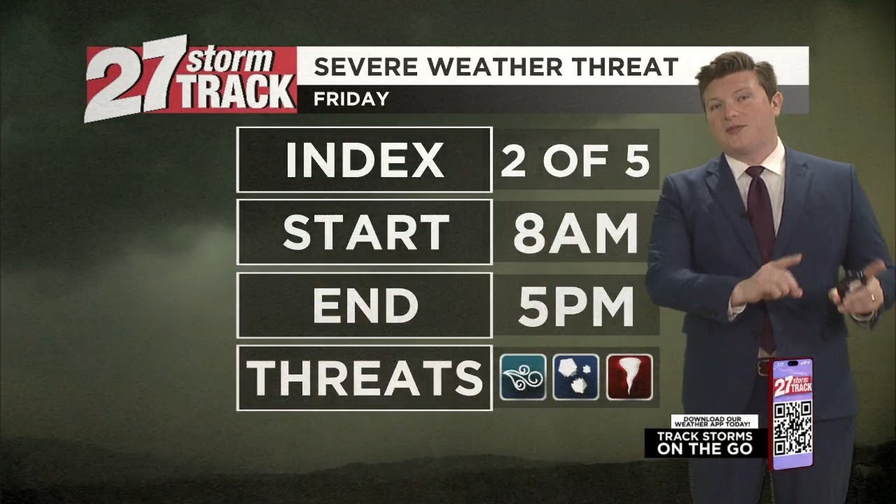 Two more rounds of potentially Severe storms - YouTube