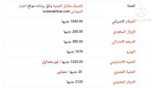 سعر الدولار في السودان اليوم الجمعة 24-11-2023