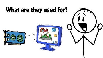 Every Computer Component Explained in 2 Minutes