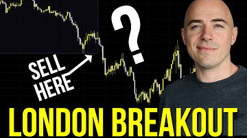 London Breakout Strategy the Right Way