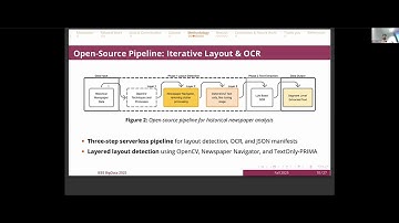 Using an Ensemble Approach for Layout Detection and Extraction from Historical Newspapers