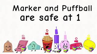 BFB Viewer Voting 9
