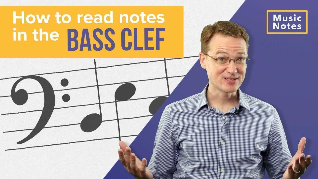 How to Read Treble Clef Notes on Piano - Hoffman Academy Blog