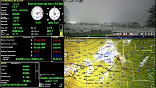 Current conditions in south central Nebraska