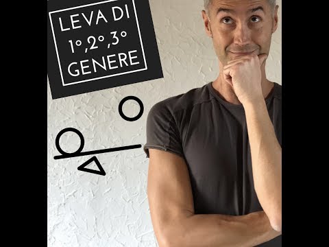 Video: È meglio una leva operativa più alta?