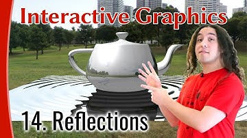 Interactive Graphics 14 - Reflections