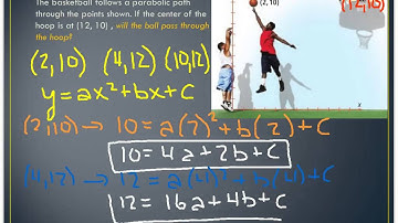 30Alg2H Chapter 4-3 Modeling with Quadratic Functions